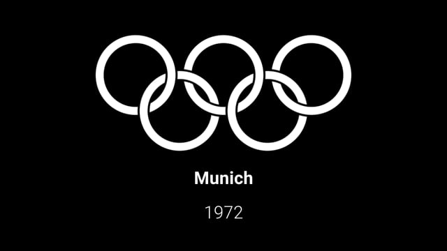 vimeo placeholder image