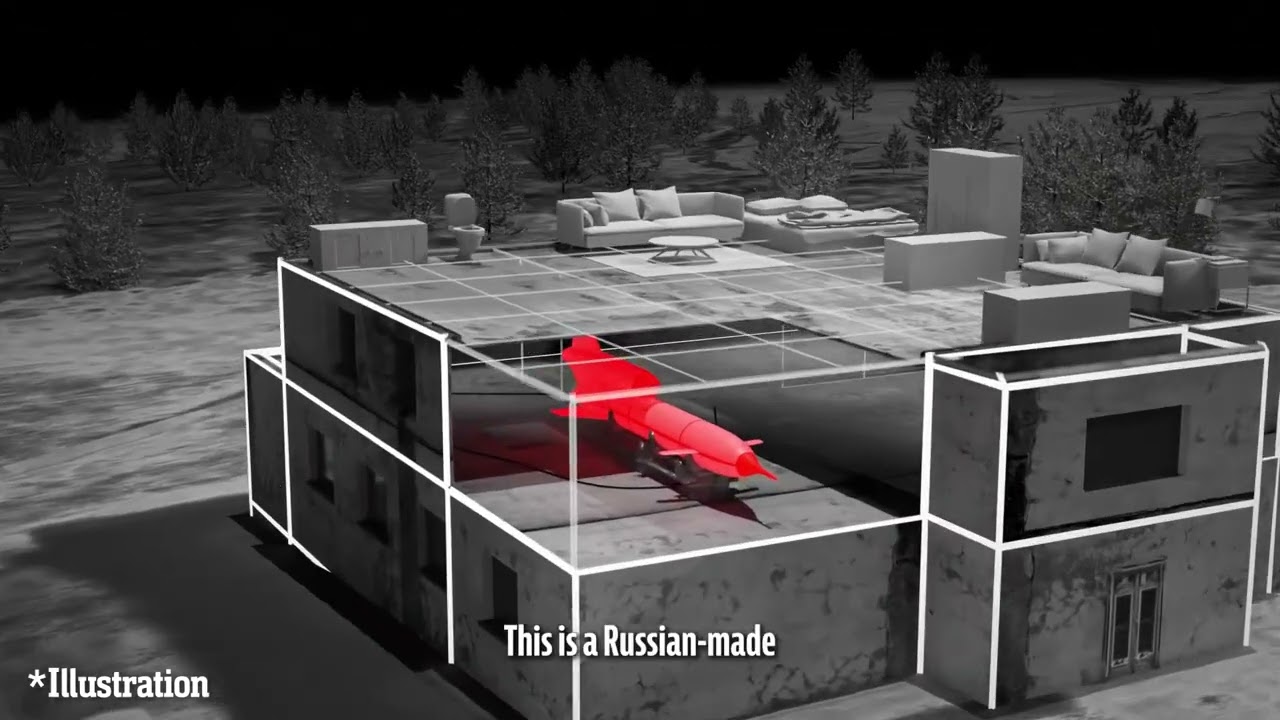 youtube placeholder image