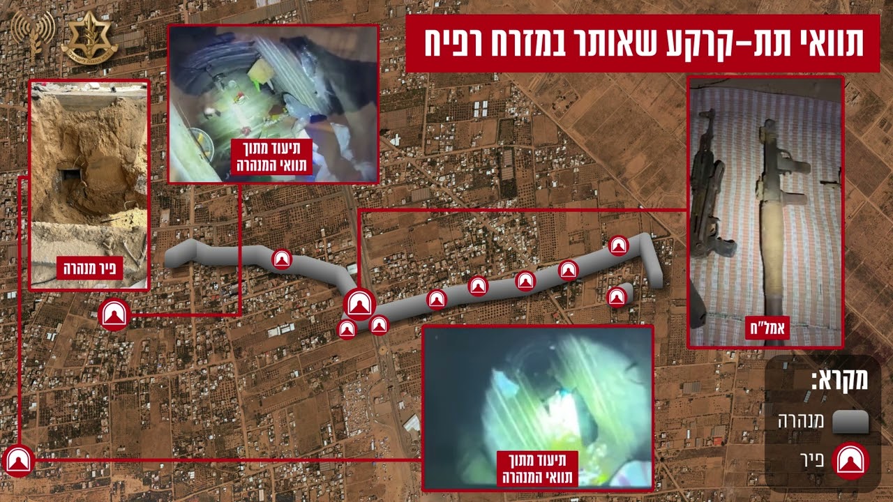 youtube placeholder image